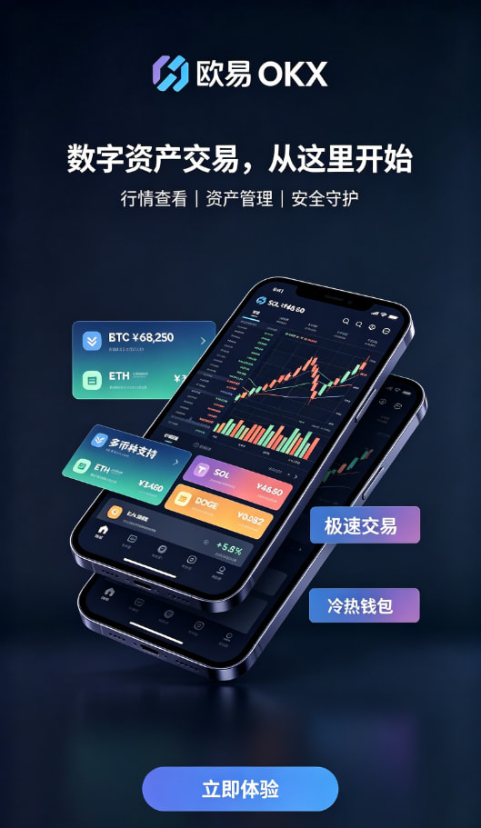 欧交易所app实名认证与充值